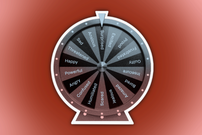 Feelings wheel so you can get to the bottom of your feelings